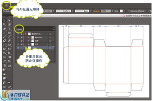 ArtiosCAD界面預(yù)覽與軟件開發(fā)簡(jiǎn)介